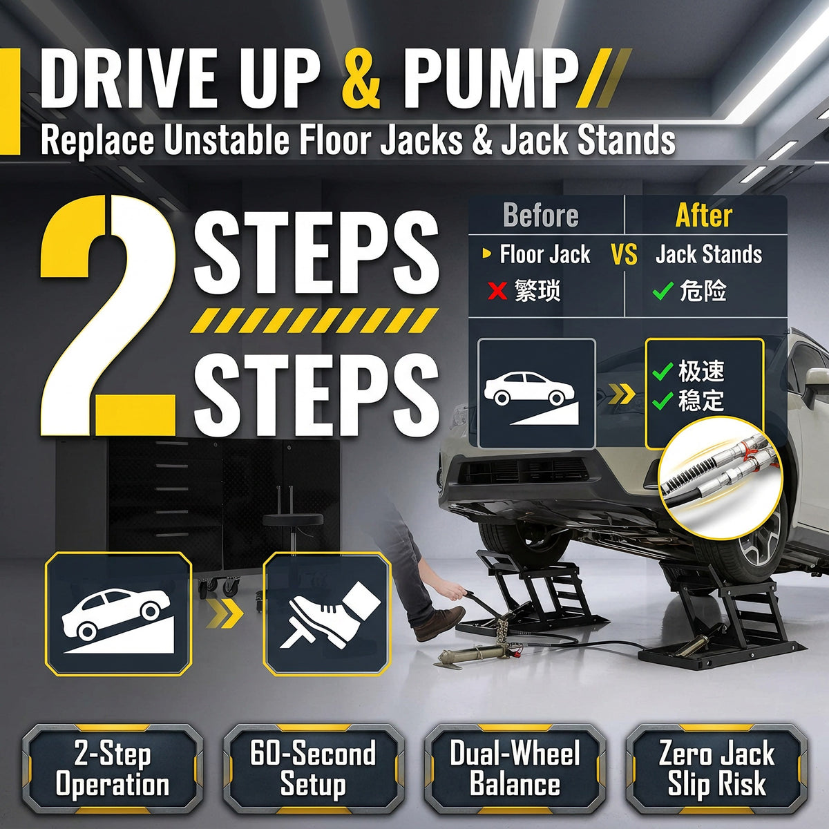 🎉Capacity Hydraulic Underbody Access Car Lift with Ramp